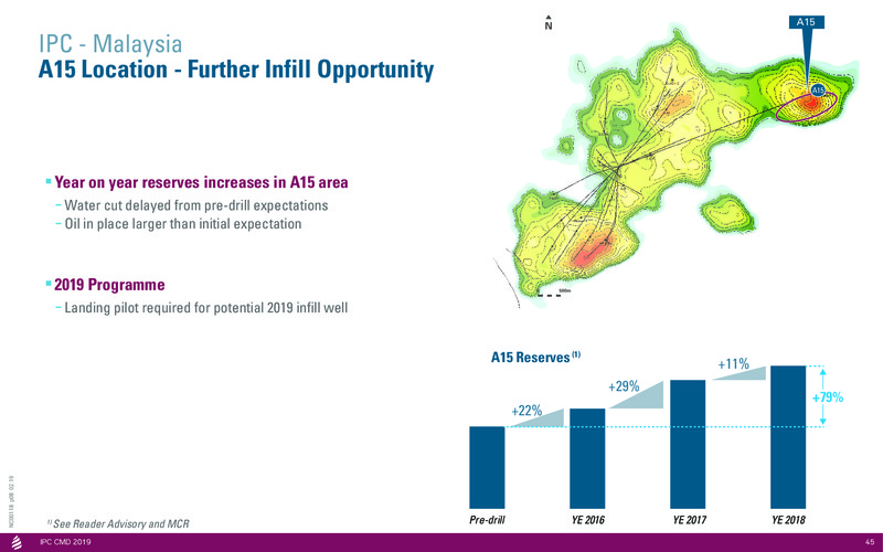 Capital Markets Day 2019 – International Petroleum Corp. – slide 45