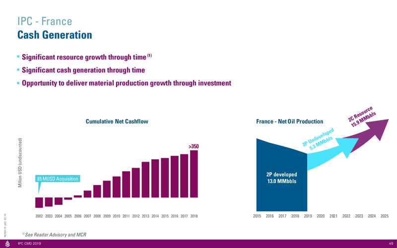 Capital Markets Day 2019 – International Petroleum Corp. – slide 49