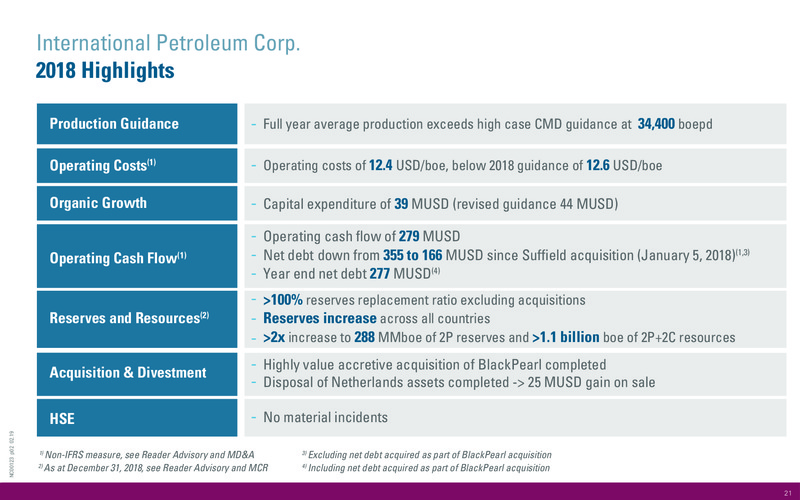 Operations and Financial Update Year End 2018 – International Petroleum Corp. – slide 21