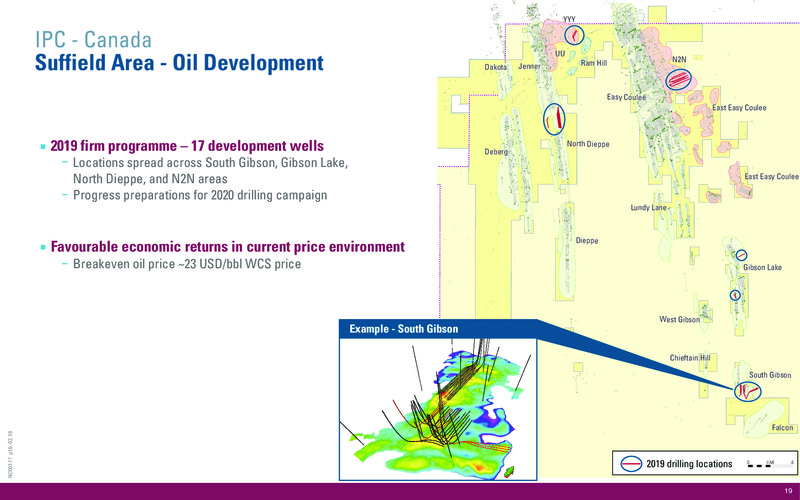 February 2019 Company Presentation – International Petroleum Corp. – slide 19