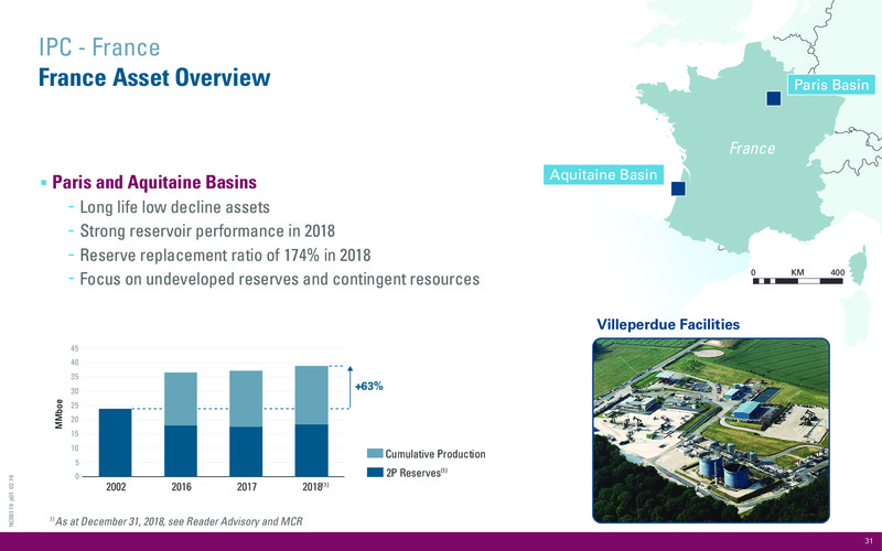 February 2019 Company Presentation – International Petroleum Corp. – slide 31