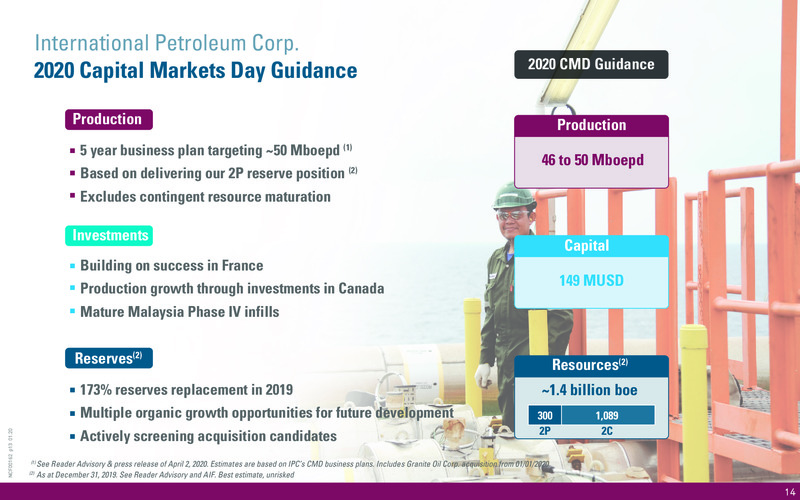 April 2020 Corporate Presentation – International Petroleum Corp. – slide 14
