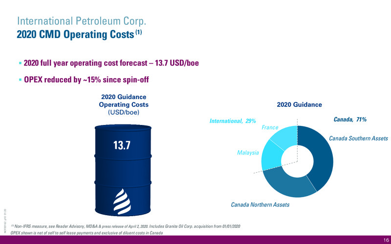 April 2020 Corporate Presentation – International Petroleum Corp. – slide 16