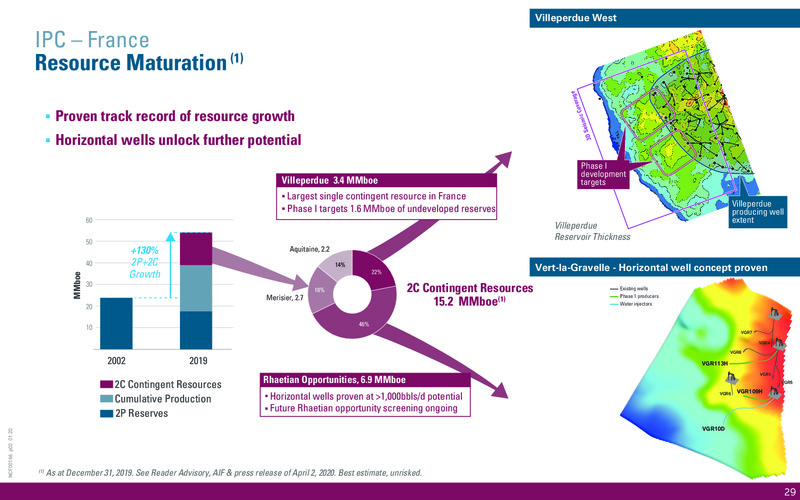 April 2020 Corporate Presentation – International Petroleum Corp. – slide 29
