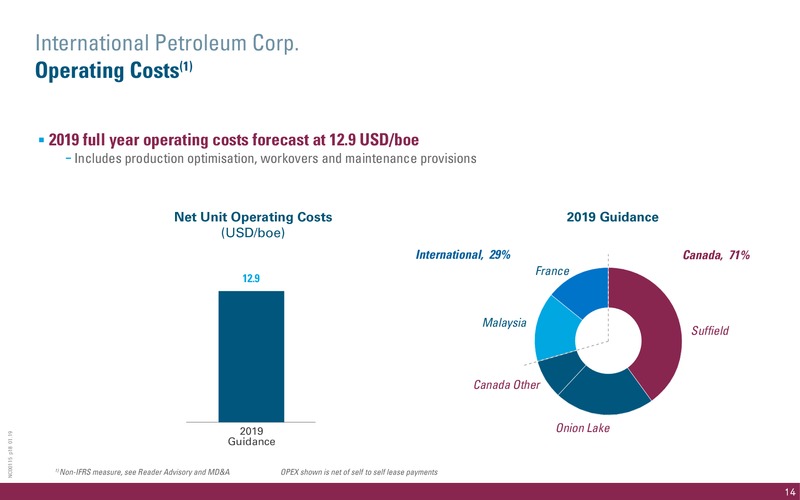 April 2019 Corporate Presentation – International Petroleum Corp. – slide 14