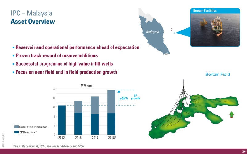 April 2019 Corporate Presentation – International Petroleum Corp. – slide 26