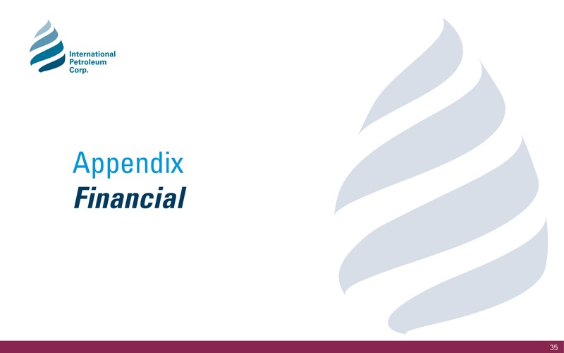 April 2019 Corporate Presentation – International Petroleum Corp. – slide 35