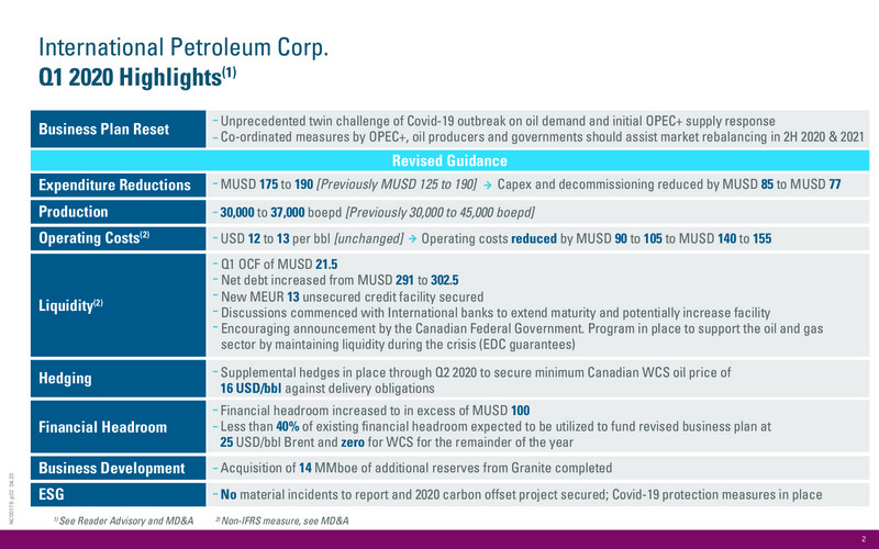 1Q 2020 Earnings Presentation – International Petroleum Corp. – slide 2