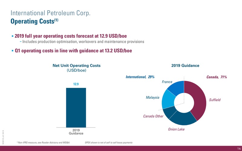 May 2019 Corporate Presentation – International Petroleum Corp. – slide 14