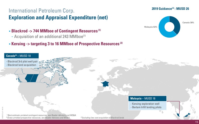 May 2019 Corporate Presentation – International Petroleum Corp. – slide 15