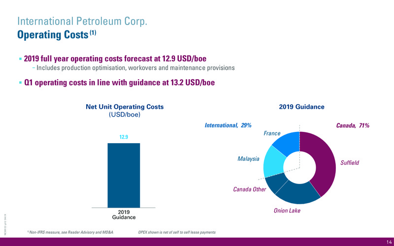 June 2019 Corporate Presentation – International Petroleum Corp. – slide 14