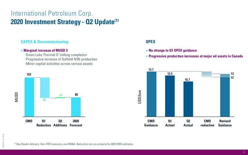 Q2 2020 Operations and Financial Update – International Petroleum Corp. – slide 3