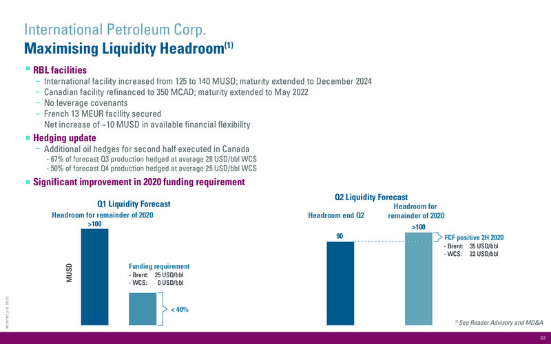 Q2 2020 Operations and Financial Update – International Petroleum Corp. – slide 22
