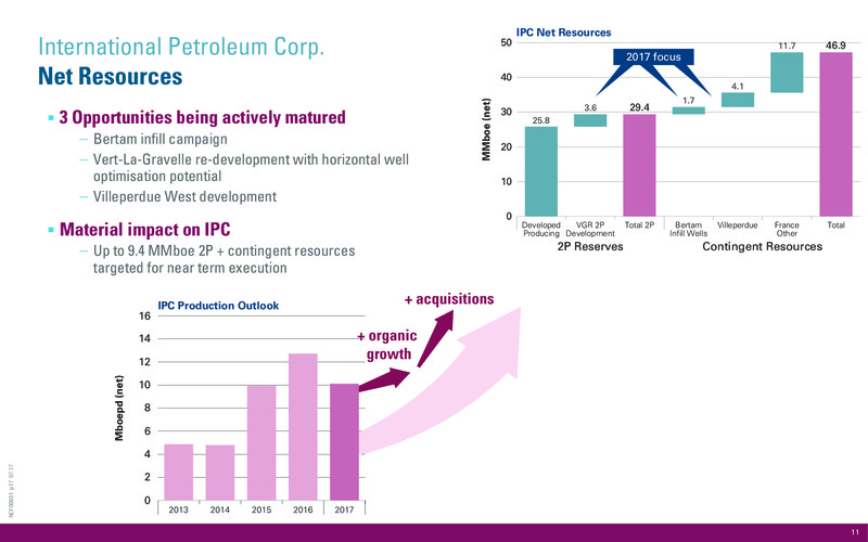 First Half 2017 Results – International Petroleum Corp. – slide 12