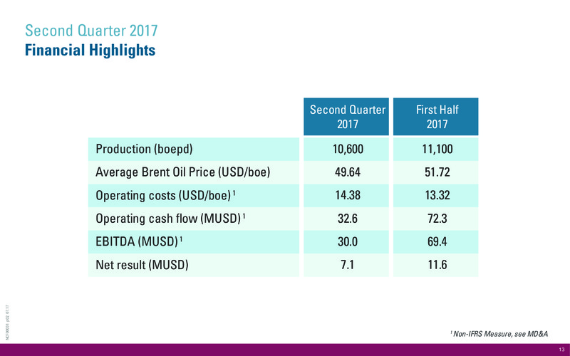 First Half 2017 Results – International Petroleum Corp. – slide 14