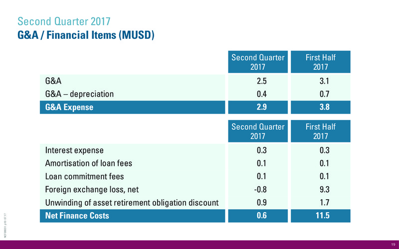 First Half 2017 Results – International Petroleum Corp. – slide 20