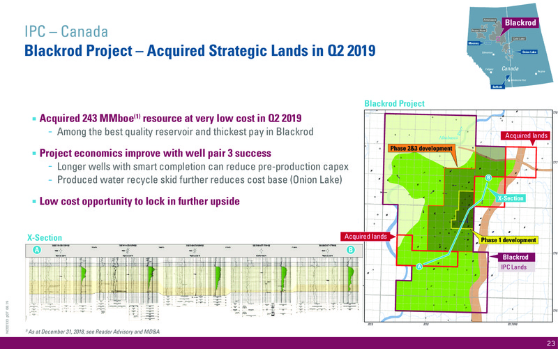 August 2019 Corporate Presentation – International Petroleum Corp. – slide 23