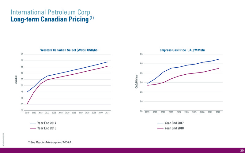 October 2019 Corporate Presentation – International Petroleum Corp. – slide 39