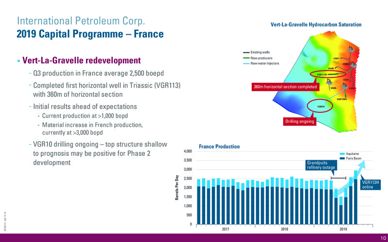November 2019 Corporate Presentation – International Petroleum Corp. – slide 10