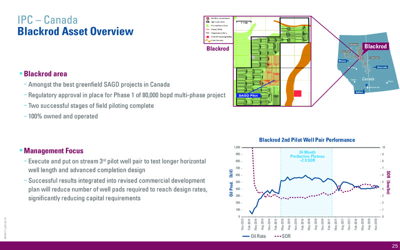 November 2019 Corporate Presentation – International Petroleum Corp. – slide 25