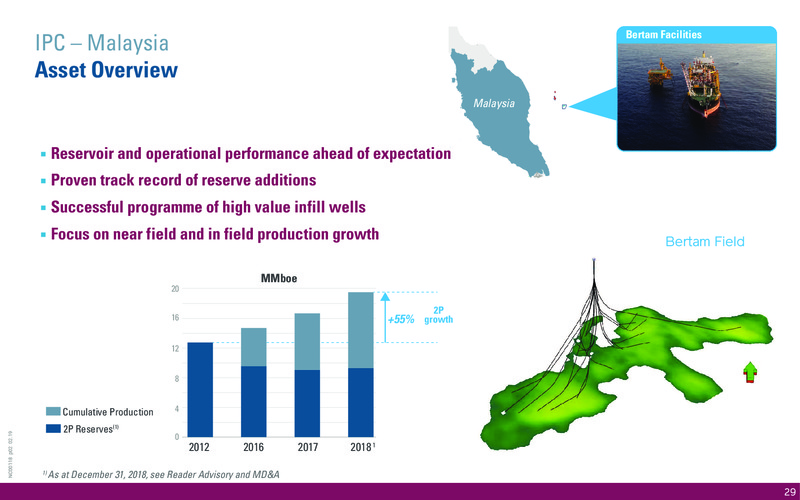 November 2019 Corporate Presentation – International Petroleum Corp. – slide 29