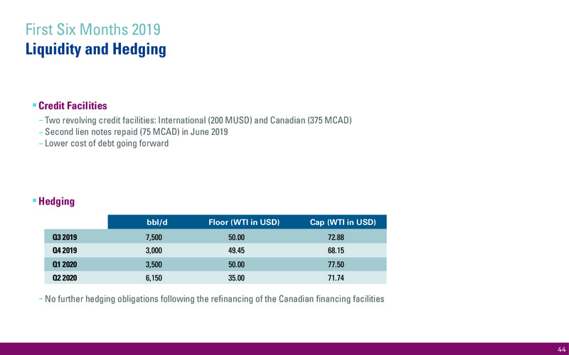 November 2019 Corporate Presentation – International Petroleum Corp. – slide 44