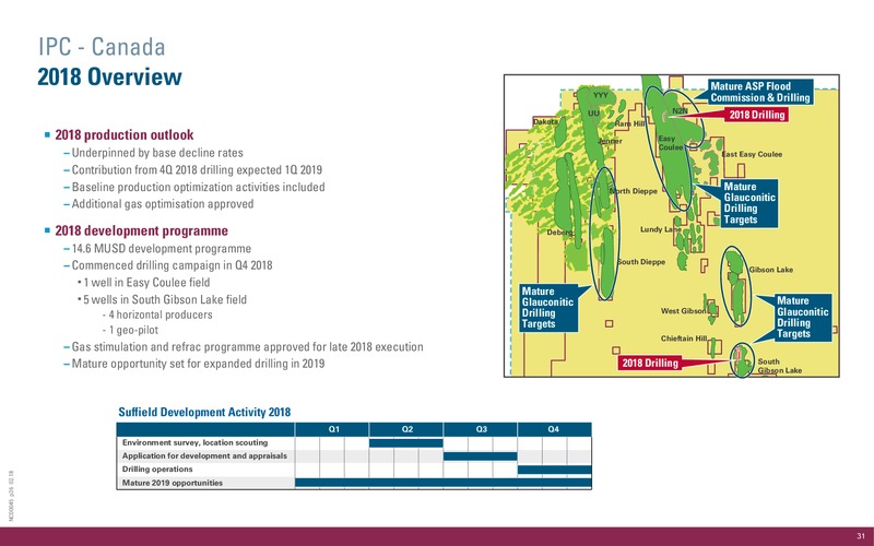 Corporate Presentation – International Petroleum Corp. – slide 31