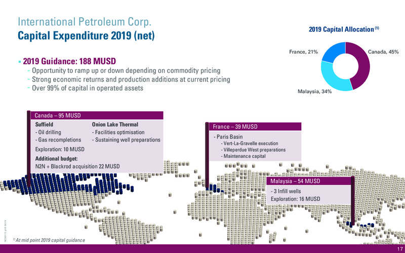 November 2019 Corporate Presentation – International Petroleum Corp. – slide 17