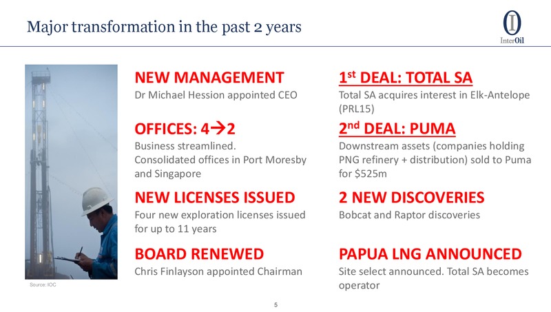 Global Energy Conference – Interoil Corporation – slide 3