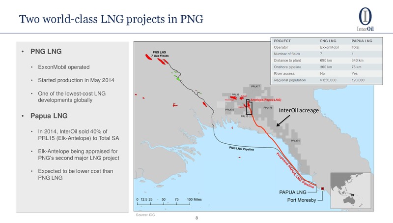 LNG FROM PNG – Interoil Corporation – slide 6