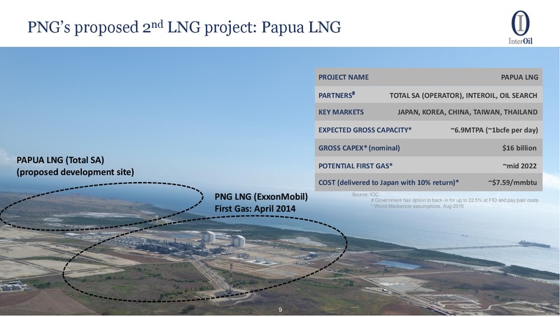 LNG FROM PNG – Interoil Corporation – slide 7