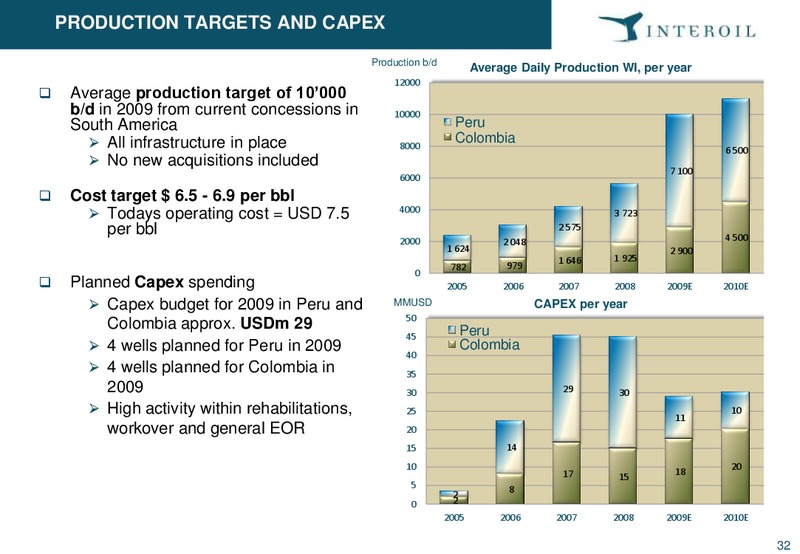 Pareto E&P Independents Conference – Interoil Corporation – slide 31