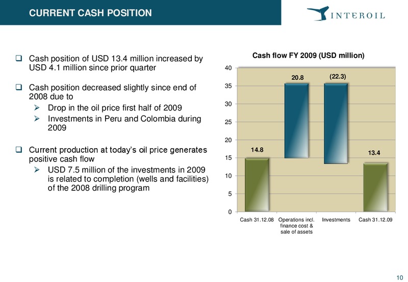 Q4 2009 EARNINGS CALL – Interoil Corporation – slide 10