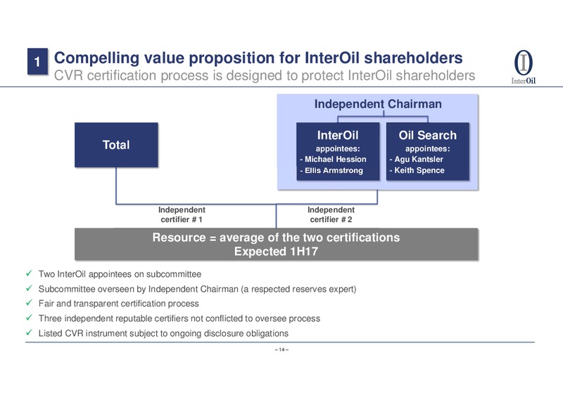 InterOil transaction with Oil Search – Interoil Corporation – slide 12