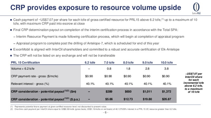 ExxonMobil acquisition of InterOil – Interoil Corporation – slide 6