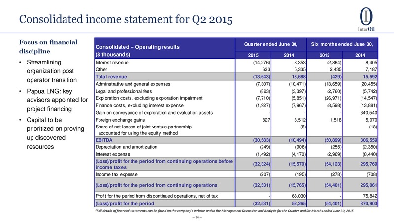 Q2 2015 Update – Interoil Corporation – slide 12