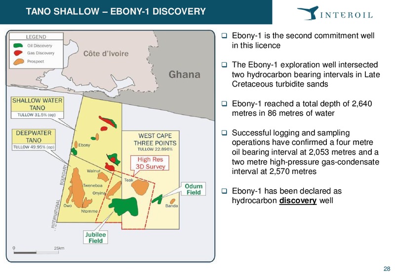 Pareto E&P Independents Conference – Interoil Corporation – slide 27