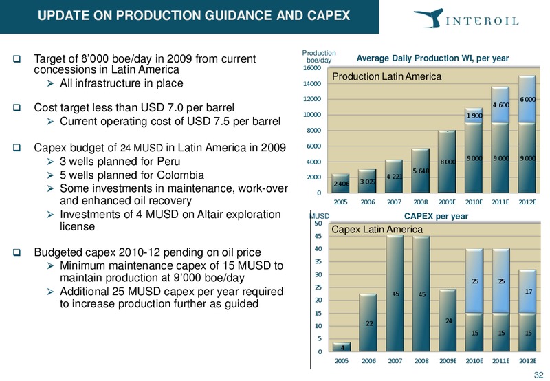 Pareto E&P Independents Conference – Interoil Corporation – slide 31