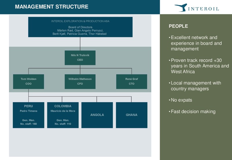 Pareto E&P Independents Conference – Interoil Corporation – slide 37