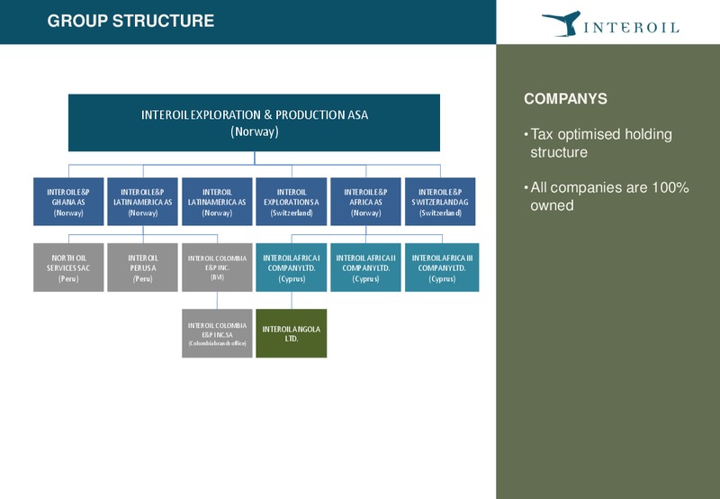 Pareto E&P Independents Conference – Interoil Corporation – slide 38