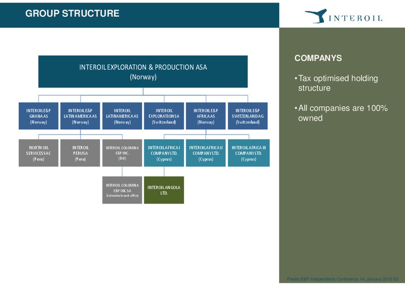 Pareto EP Independents Conference – Interoil Exploration & Production Asa – slide 52