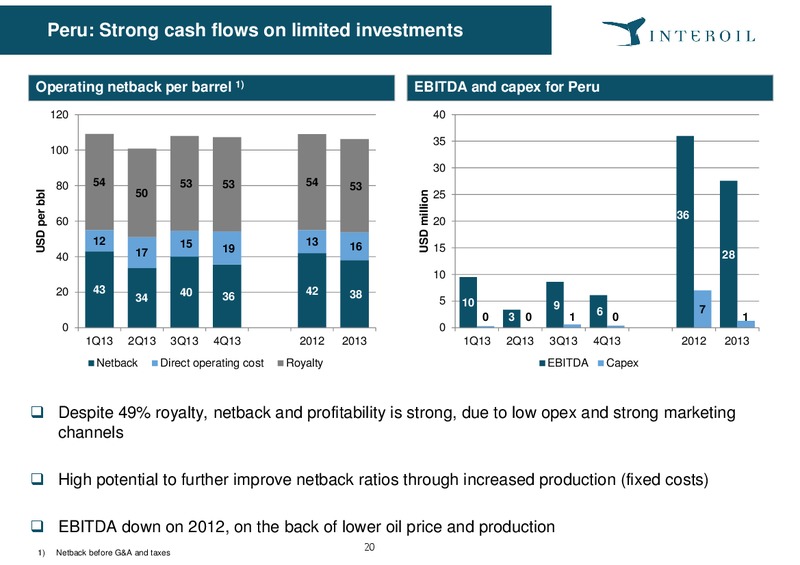 Q4 2013 Investor Presentation – Interoil Exploration & Production Asa – slide 20