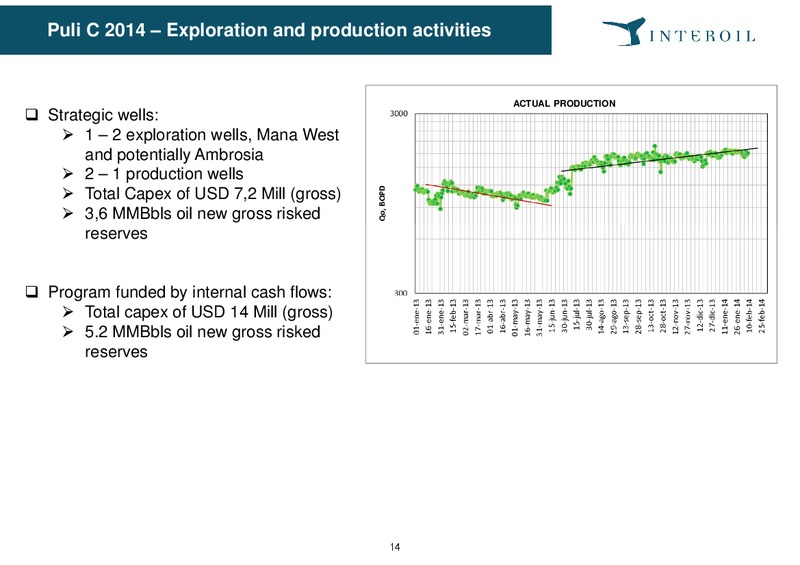 Q4 2013 PRESENTATION – Interoil Exploration & Production Asa – slide 14