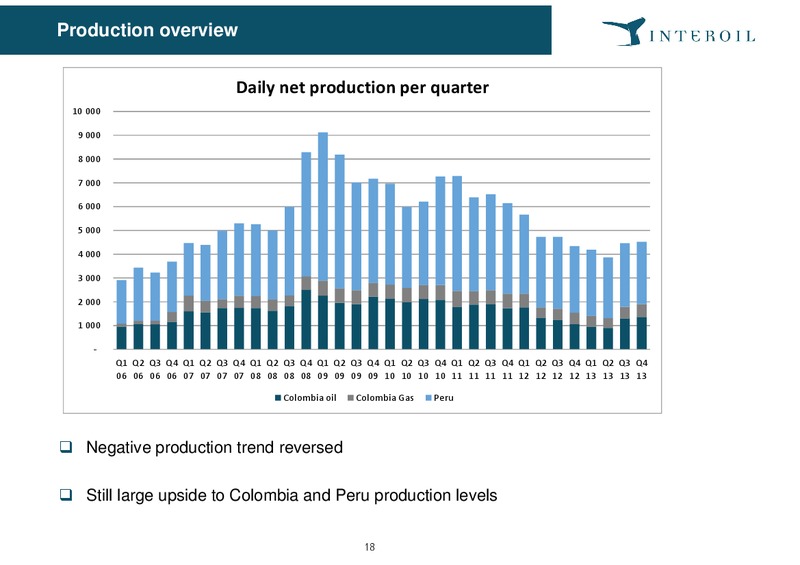 Q4 2013 PRESENTATION – Interoil Exploration & Production Asa – slide 18