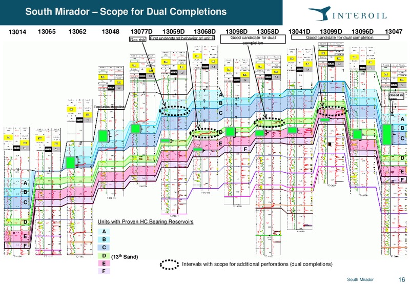 Q1 2009 Investor Presentation – Interoil Exploration & Production Asa – slide 15