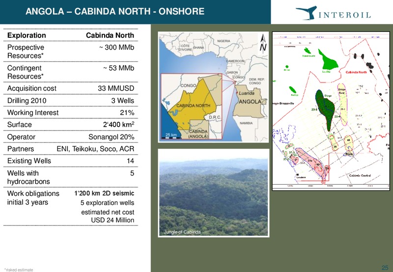 Q1 2009 Investor Presentation – Interoil Exploration & Production Asa – slide 24