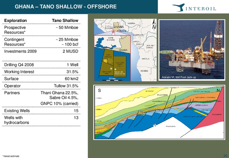 Q1 2009 Investor Presentation – Interoil Exploration & Production Asa – slide 25