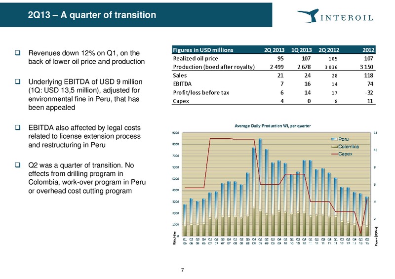 Q2 2013 Earnings Call – Interoil Exploration & Production Asa – slide 7