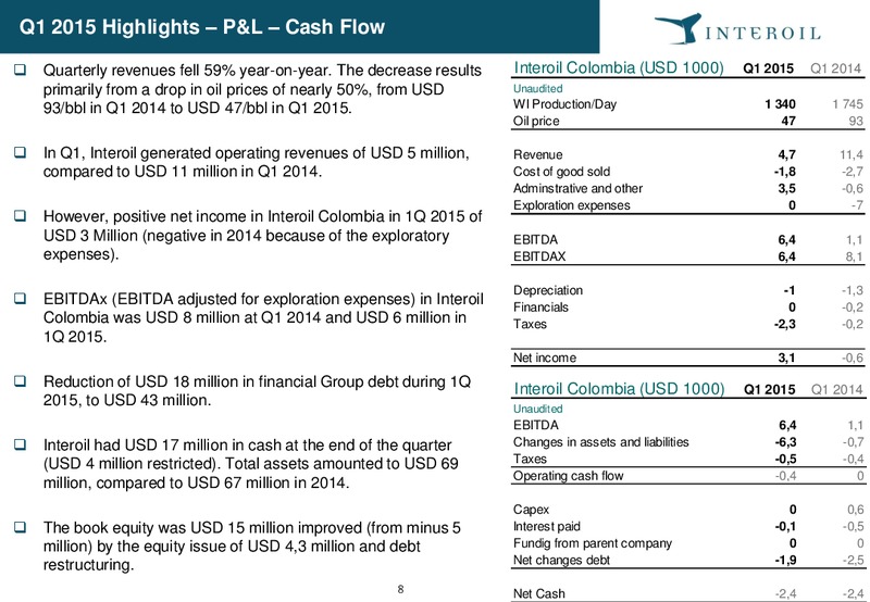 June 2015 Investor Presentation – Interoil Exploration & Production Asa – slide 8