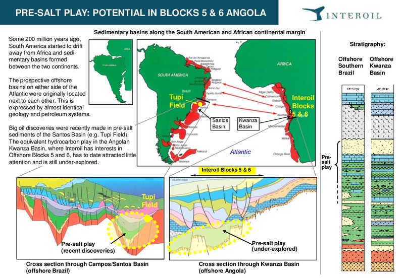 Q3 2008 Earnings Call – Interoil Exploration & Production Asa – slide 21